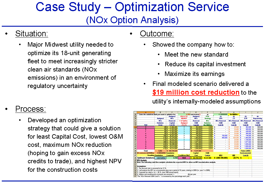 Energy Asset Solutions Portfolio Optimization Power Plants